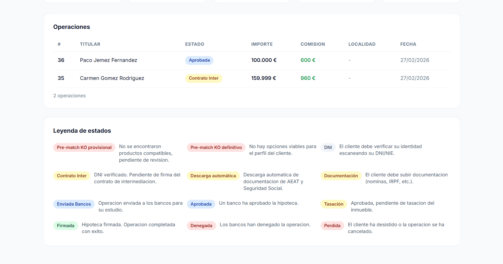 {`Vista previa del panel de colaboradores de ${t.name}`}